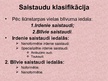 Презентация 'Saistaudi', 5.