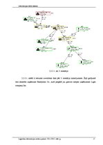 Конспект 'Loģistikas tīklu plānošanas uzdevuma risināšana, izmantojot programmatūru ASDN', 15.