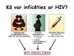 Презентация 'HIV/AIDS', 7.