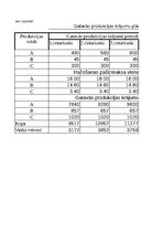 Конспект 'Grāmatvedība un finanses - dažādi uzdevumi (SIA "Ledene")', 4.