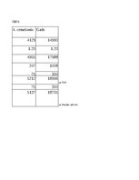 Конспект 'Grāmatvedība un finanses - dažādi uzdevumi (SIA "Ledene")', 12.