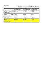 Конспект 'Grāmatvedība un finanses - dažādi uzdevumi (SIA "Ledene")', 13.