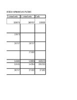 Конспект 'Grāmatvedība un finanses - dažādi uzdevumi (SIA "Ledene")', 16.