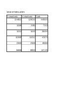 Конспект 'Grāmatvedība un finanses - dažādi uzdevumi (SIA "Ledene")', 18.