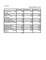 Конспект 'Grāmatvedība un finanses - dažādi uzdevumi (SIA "Ledene")', 19.