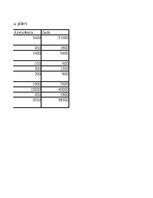 Конспект 'Grāmatvedība un finanses - dažādi uzdevumi (SIA "Ledene")', 20.