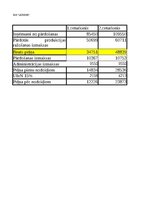 Конспект 'Grāmatvedība un finanses - dažādi uzdevumi (SIA "Ledene")', 21.