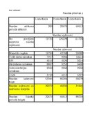 Конспект 'Grāmatvedība un finanses - dažādi uzdevumi (SIA "Ledene")', 23.