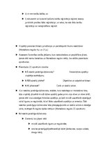 Конспект 'Likumiskā mantošana un mantojuma tiesības', 30.