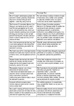 Конспект 'Translation of EPSO test: English to Latvian.', 1.