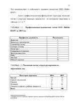 Реферат 'Анализ и совершенствование системы стимулирования персонала ООО', 22.