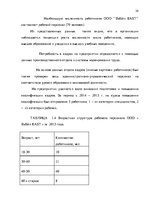 Реферат 'Анализ и совершенствование системы стимулирования персонала ООО', 23.
