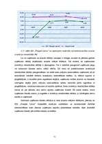 Дипломная 'Uzņēmuma SIA "X" maksātspējas uzlabošanas process un finansiālās darbības analīz', 71.
