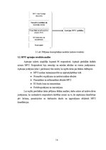 Реферат 'Mazo un vidējo uzņēmumu atbalsta politika Latvijā', 14.