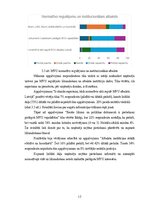 Реферат 'Mazo un vidējo uzņēmumu atbalsta politika Latvijā', 17.