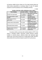 Реферат 'Mazo un vidējo uzņēmumu atbalsta politika Latvijā', 23.