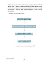 Реферат 'Maksātnespējas procesa administrators, viņa statuss, loma un nozīme', 18.