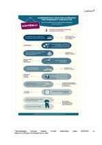 Реферат 'Maksātnespējas procesa administrators, viņa statuss, loma un nozīme', 25.