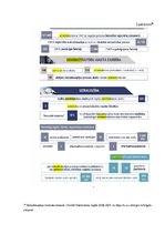 Реферат 'Maksātnespējas procesa administrators, viņa statuss, loma un nozīme', 26.