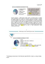 Реферат 'Maksātnespējas procesa administrators, viņa statuss, loma un nozīme', 28.