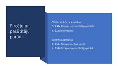 Презентация 'Debitori', 4.