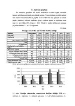 Реферат 'Piemājas saimniecības saimnieciskās darbības analīze no 2009.-2013.gadam', 4.