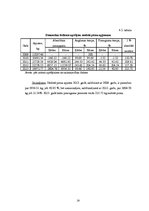 Реферат 'Piemājas saimniecības saimnieciskās darbības analīze no 2009.-2013.gadam', 14.