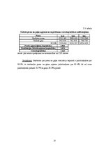 Реферат 'Piemājas saimniecības saimnieciskās darbības analīze no 2009.-2013.gadam', 18.