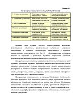 Дипломная 'Анализ и совершенствование методов управления персоналом SIA "Autolivi"', 21.