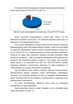 Дипломная 'Анализ и совершенствование методов управления персоналом SIA "Autolivi"', 40.