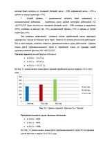 Дипломная 'Анализ и совершенствование методов управления персоналом SIA "Autolivi"', 46.
