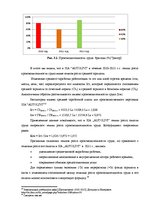 Дипломная 'Анализ и совершенствование методов управления персоналом SIA "Autolivi"', 47.