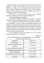 Дипломная 'Анализ и совершенствование методов управления персоналом SIA "Autolivi"', 51.