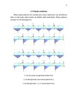 Реферат 'Monolītā dzelzsbetona konstrukciju projekts daudzstāvu ēkai ar nepilnu karkasu u', 12.