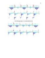 Реферат 'Monolītā dzelzsbetona konstrukciju projekts daudzstāvu ēkai ar nepilnu karkasu u', 13.
