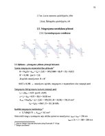 Реферат 'Monolītā dzelzsbetona konstrukciju projekts daudzstāvu ēkai ar nepilnu karkasu u', 16.
