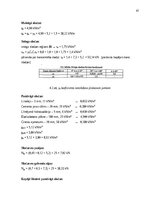 Реферат 'Monolītā dzelzsbetona konstrukciju projekts daudzstāvu ēkai ar nepilnu karkasu u', 41.