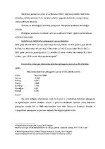 Конспект 'Demogrāfija un iedzīvotāju pieaugums', 2.