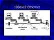 Презентация '10-Mbps and 100-Mbps Ethernet', 5.