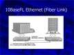 Презентация '10-Mbps and 100-Mbps Ethernet', 9.