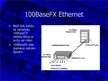 Презентация '10-Mbps and 100-Mbps Ethernet', 14.