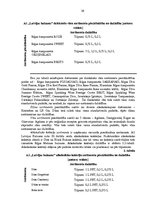 Реферат 'AS "Latvijas balzams" ražošanas sortimenta organizēšanas politika', 16.
