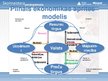 Презентация 'Ekonomikas aprites modeļi un sistēmas', 9.