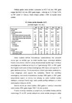 Реферат 'Valsts maksājuma bilances kapitāla un finanšu konta analīze', 15.