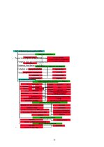 Конспект 'Kriminālprocesa vispārējie jautājumi: mērķis, principi un institucionālais ietva', 21.