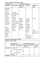 Конспект 'Kriminālprocesa vispārējie jautājumi: mērķis, principi un institucionālais ietva', 38.