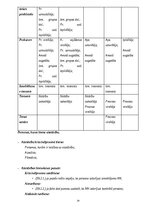 Конспект 'Kriminālprocesa vispārējie jautājumi: mērķis, principi un institucionālais ietva', 39.
