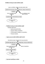 Конспект 'Kriminālprocesa vispārējie jautājumi: mērķis, principi un institucionālais ietva', 164.