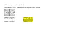 Реферат 'Datuma funkcijas un uzdevumi ar datumiem', 51.