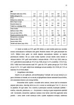Дипломная 'SIA "Serviss&Kompānaija" apgrozījuma palielināšanas projekts', 16.